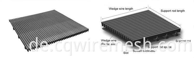 Amazon Hot Sale SS 304 Flat Wedge Wire Johnson Screen Panel